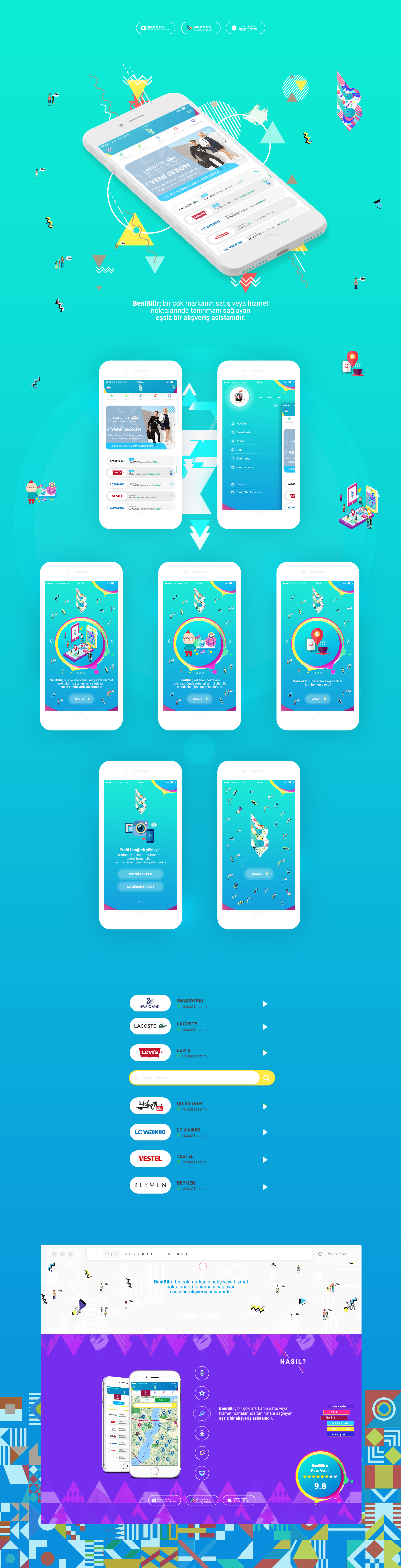 Web Tasarımı, Kurumsal Poster